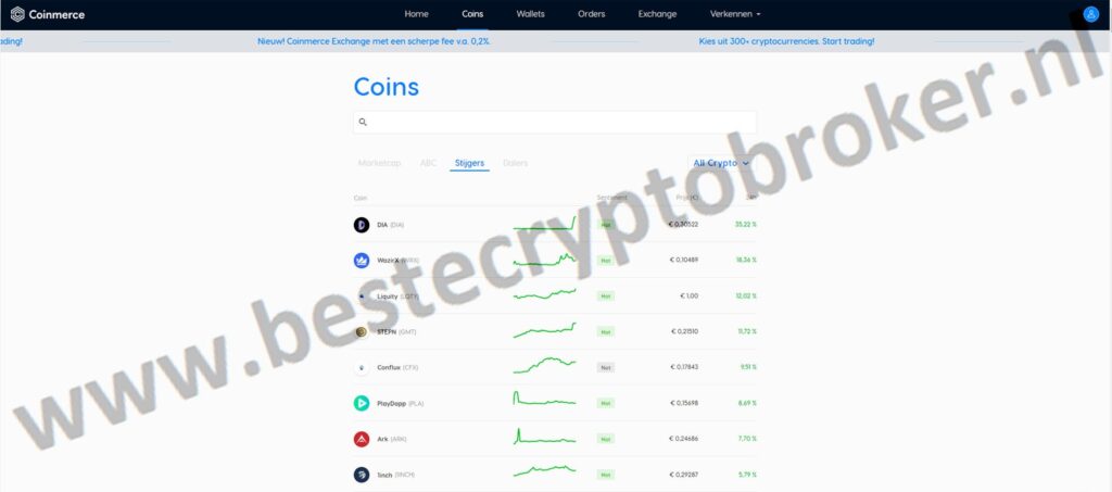 Op deze foto zie je het Coinmerce dashboard, mijn #6 van beste crypto broker
