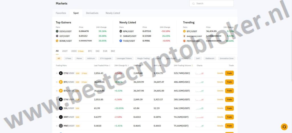 Op deze foto zie je de exchange ByBit