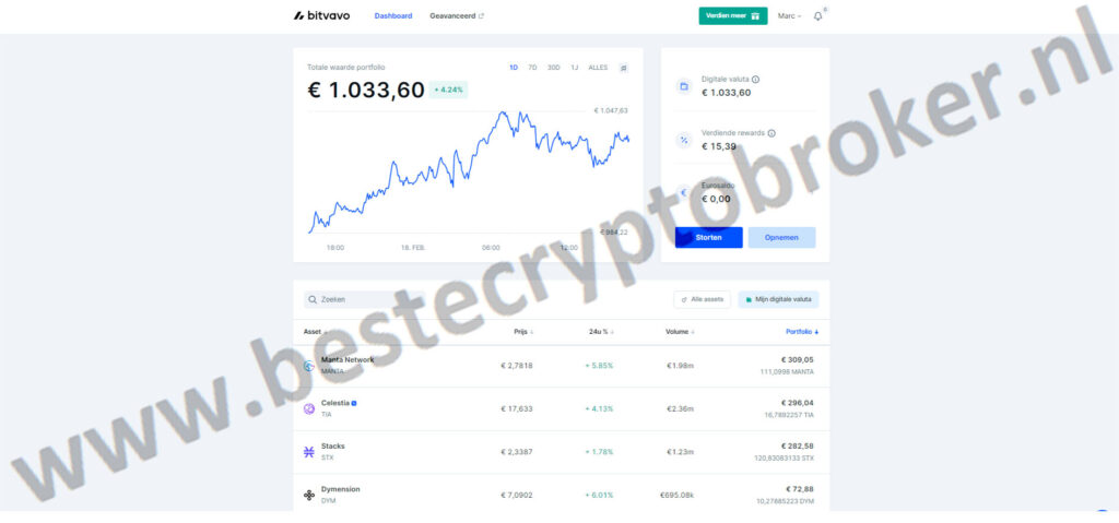 Op deze foto zie je Bitvavo , mijn #1 van beste crypto broker
