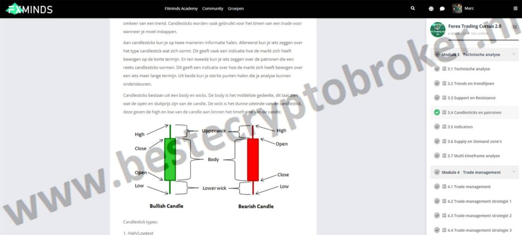Op deze foto zie je de Forex Trading Cursus 2.0 van FXminds