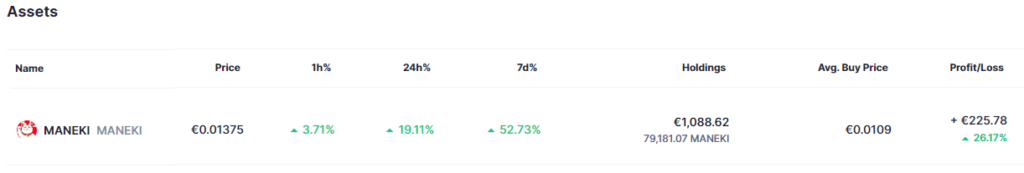 Op deze foto zie je Maneki crypto koers