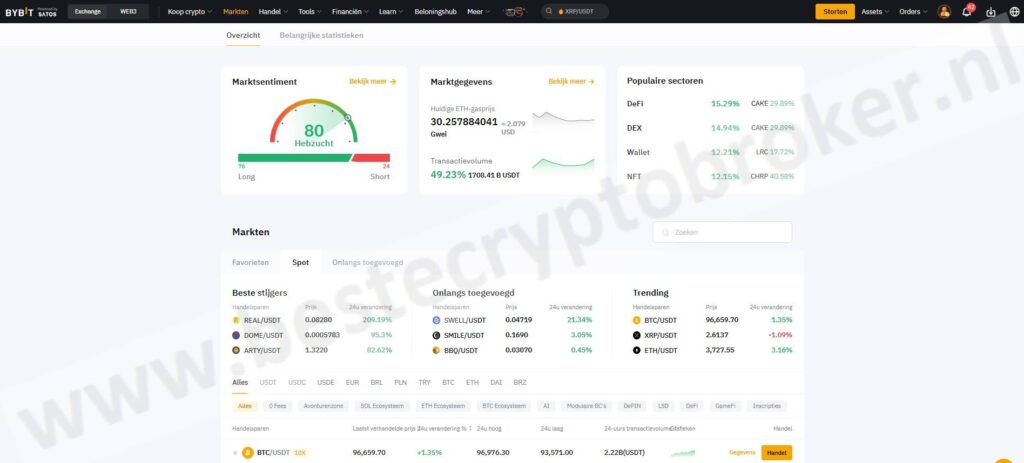 Op deze foto zie je het ByBit dashboard, mijn #3 van beste crypto broker