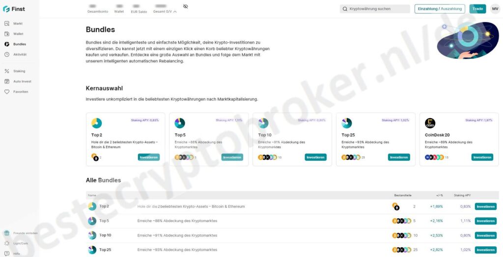 Auf diesem Foto sehen Sie die Broker-Finst-Bundles
