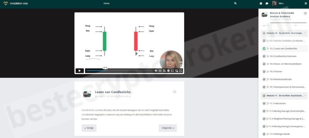 Op deze foto zie je Module 10 van de Bitcoin en Technische Analyse Academy
