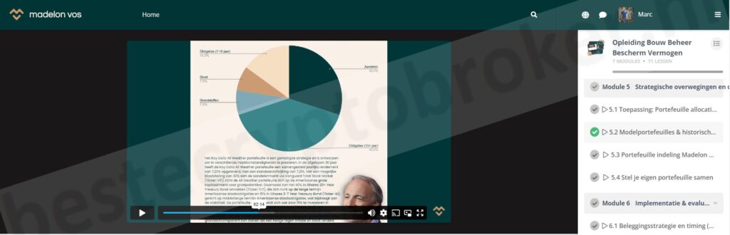 Op deze foto zie je de Opleiding Bouw, Beheer & Bescherm Vermogen van Madelon Vos